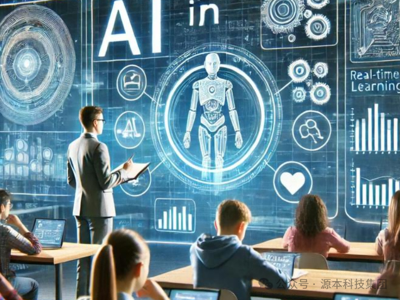 艾弗森贝博ballbet官网科技-本科生掌握大数据、云原生、AI-竞赛保研求职的“超车秘籍”来了！